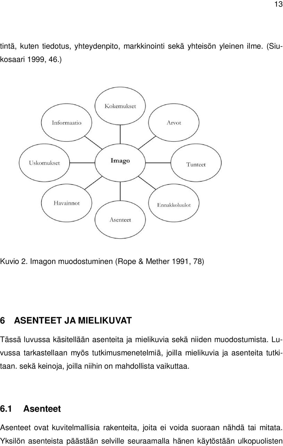 muodostumista. Luvussa tarkastellaan myös tutkimusmenetelmiä, joilla mielikuvia ja asenteita tutkitaan.