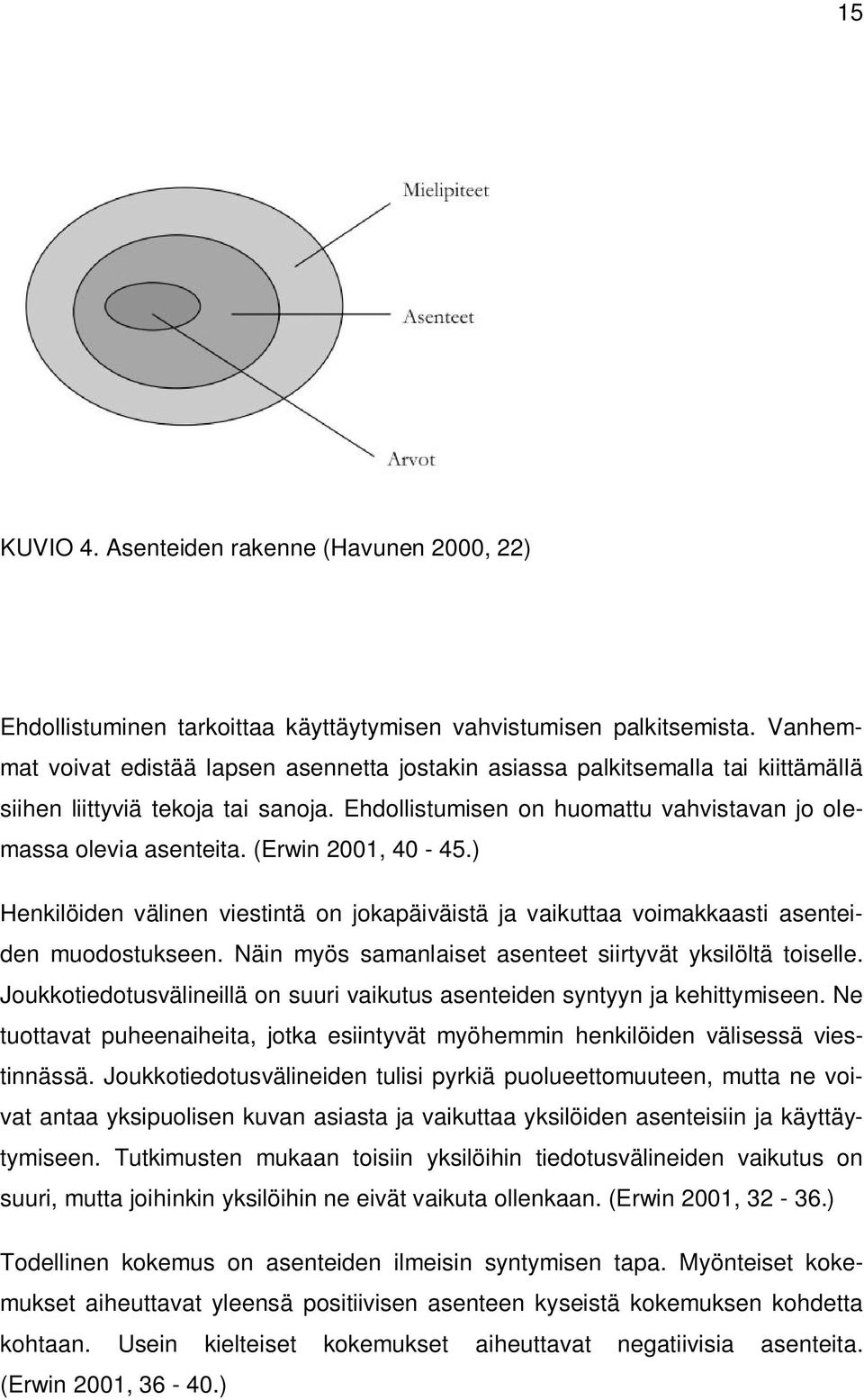 (Erwin 2001, 40-45.) Henkilöiden välinen viestintä on jokapäiväistä ja vaikuttaa voimakkaasti asenteiden muodostukseen. Näin myös samanlaiset asenteet siirtyvät yksilöltä toiselle.