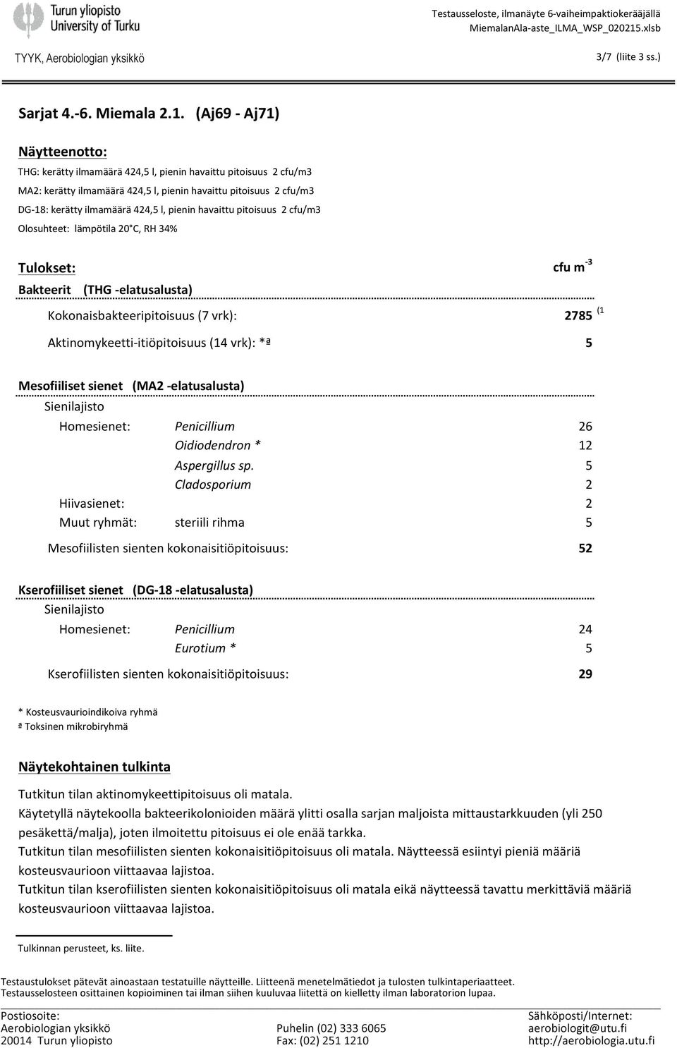 (Aj69 - Aj71) Näytteenotto: THG: kerätty ilmamäärä 424,5 l, pienin havaittu pitoisuus 2 cfu/m3 MA2: kerätty ilmamäärä 424,5 l, pienin havaittu pitoisuus 2 cfu/m3 DG- 18: kerätty ilmamäärä 424,5 l,