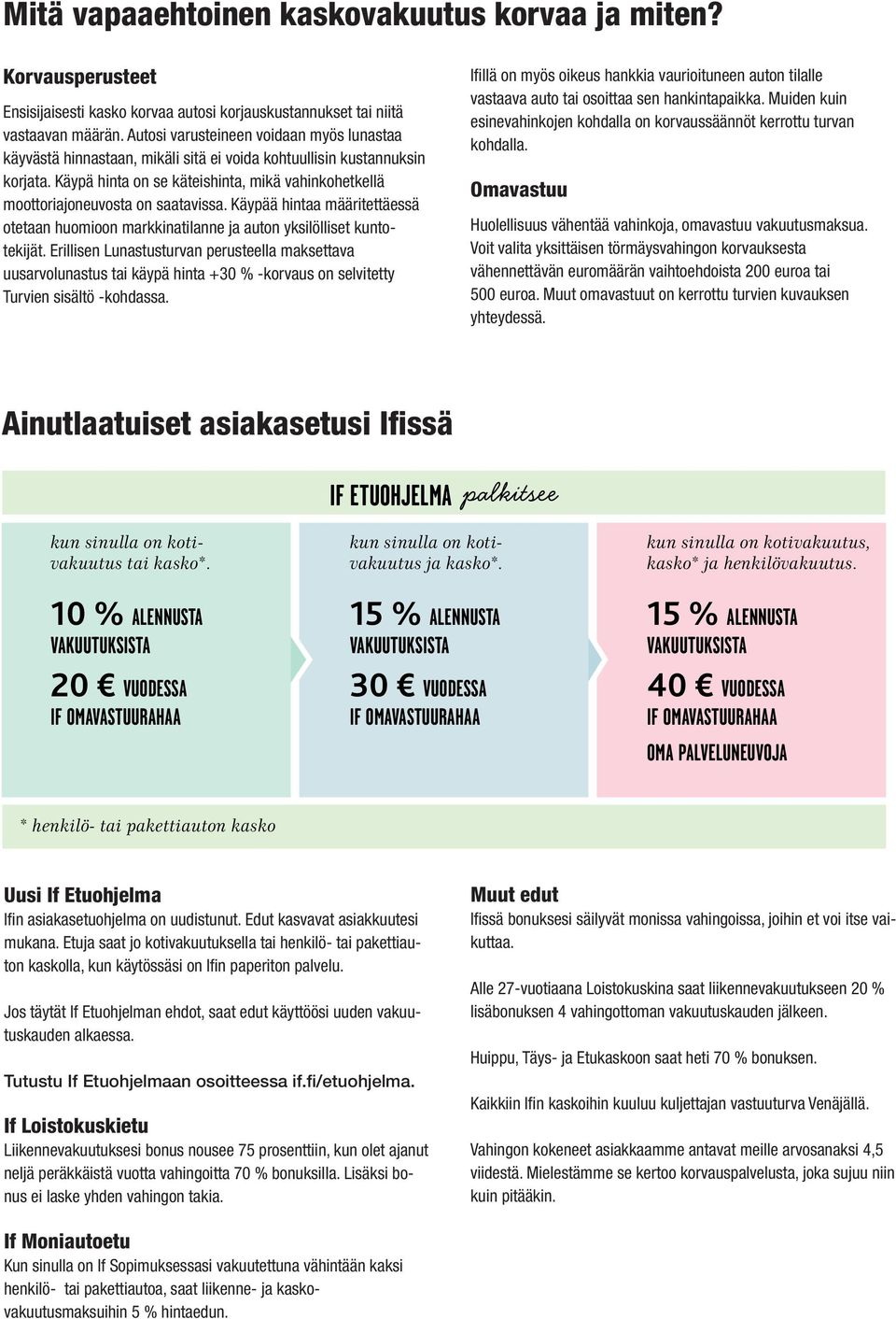 Käypä hinta on se käteishinta, mikä vahinkohetkellä moottoriajoneuvosta on saatavissa. Käypää hintaa määritettäessä otetaan huomioon markkinatilanne ja auton yksilölliset kuntotekijät.