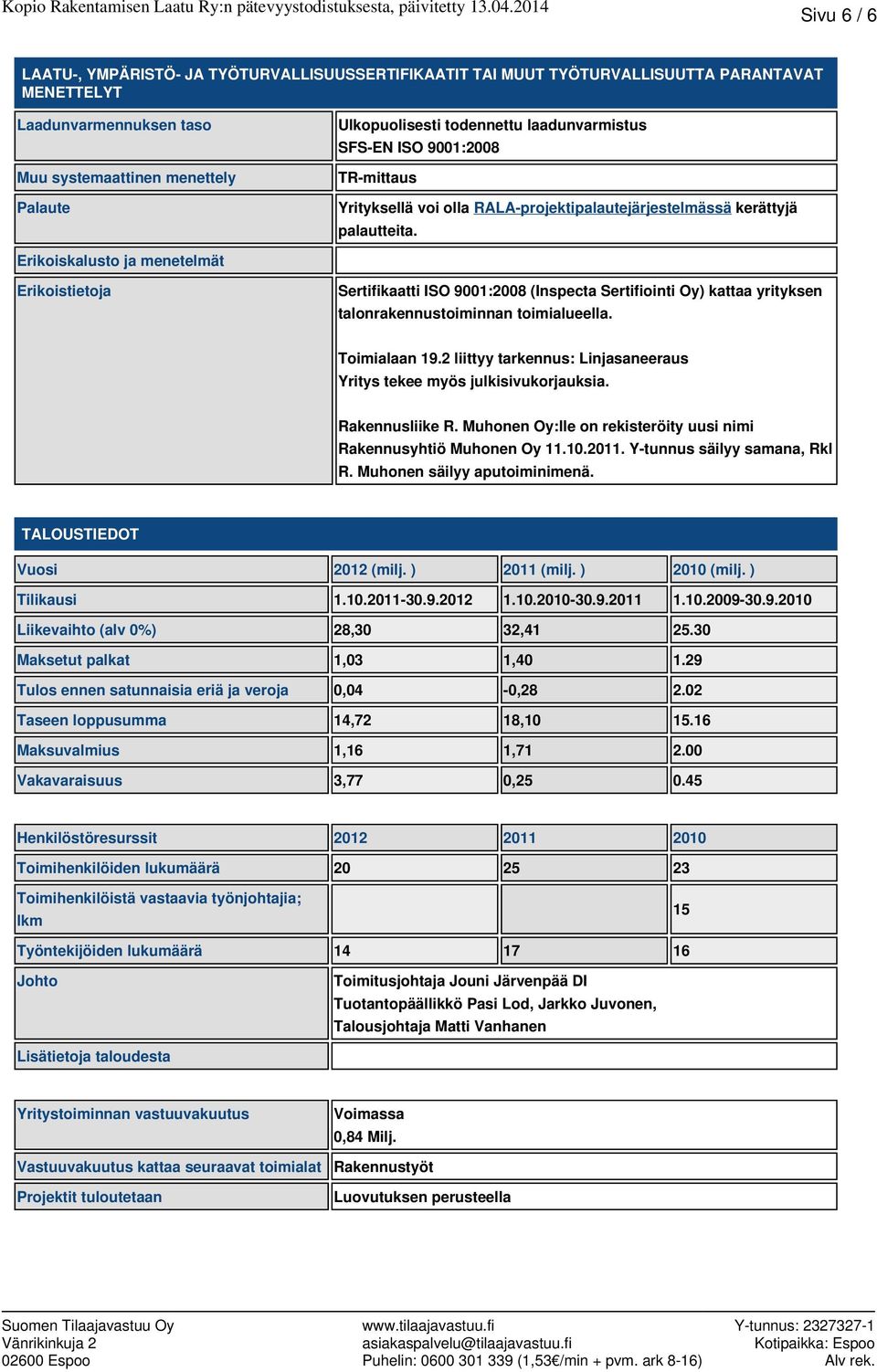 laadunvarmistus SFS-EN ISO 9001:2008 TR-mittaus Palaute Yrityksellä voi olla RALA-projektipalautejärjestelmässä kerättyjä Erikoiskalusto ja menetelmät palautteita.