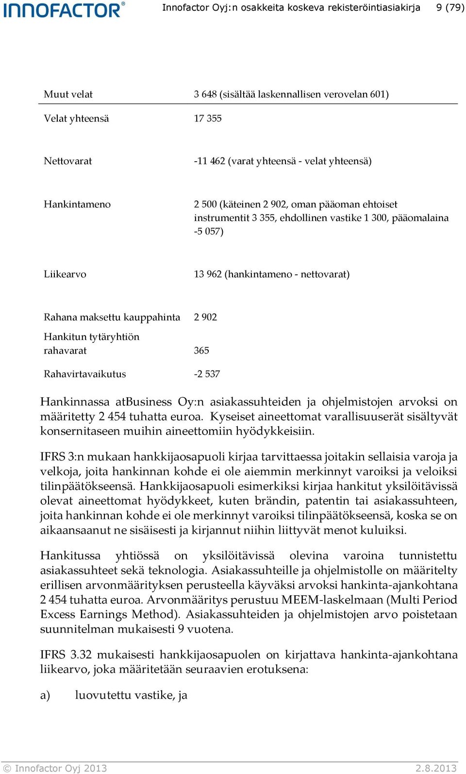 902 Hankitun tytäryhtiön rahavarat 365 Rahavirtavaikutus -2 537 Hankinnassa atbusiness Oy:n asiakassuhteiden ja ohjelmistojen arvoksi on määritetty 2 454 tuhatta euroa.