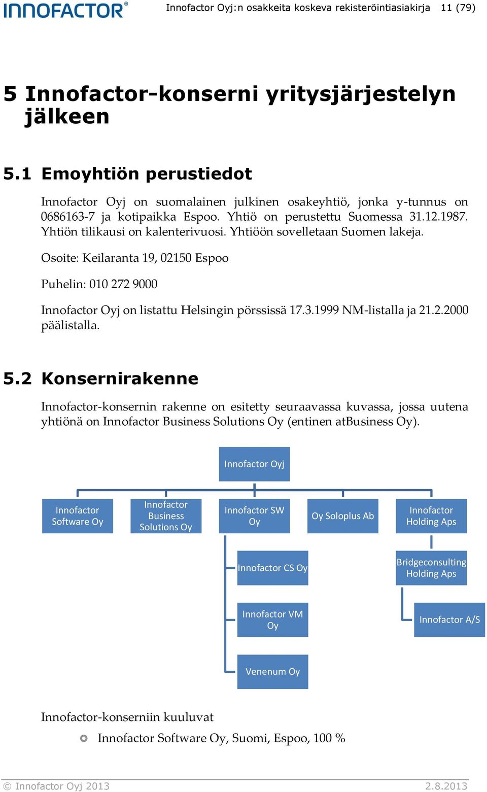 Yhtiöön sovelletaan Suomen lakeja. Osoite: Keilaranta 19, 02150 Espoo Puhelin: 010 272 9000 Innofactor Oyj on listattu Helsingin pörssissä 17.3.1999 NM-listalla ja 21.2.2000 päälistalla. 5.