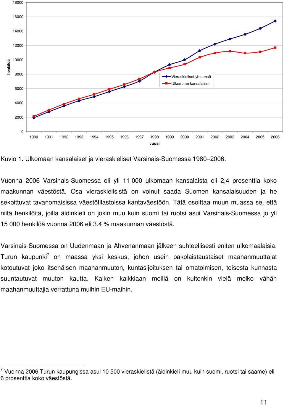 Osa vieraskielisistä on voinut saada Suomen kansalaisuuden ja he sekoittuvat tavanomaisissa väestötilastoissa kantaväestöön.