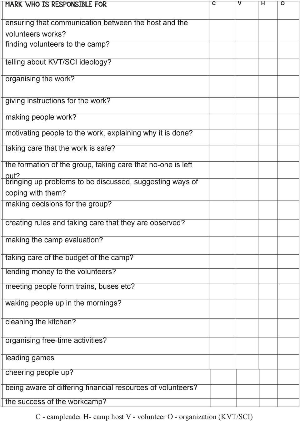 the formation of the group, taking care that no-one is left out? bringing up problems to be discussed, suggesting ways of coping with them? making decisions for the group?