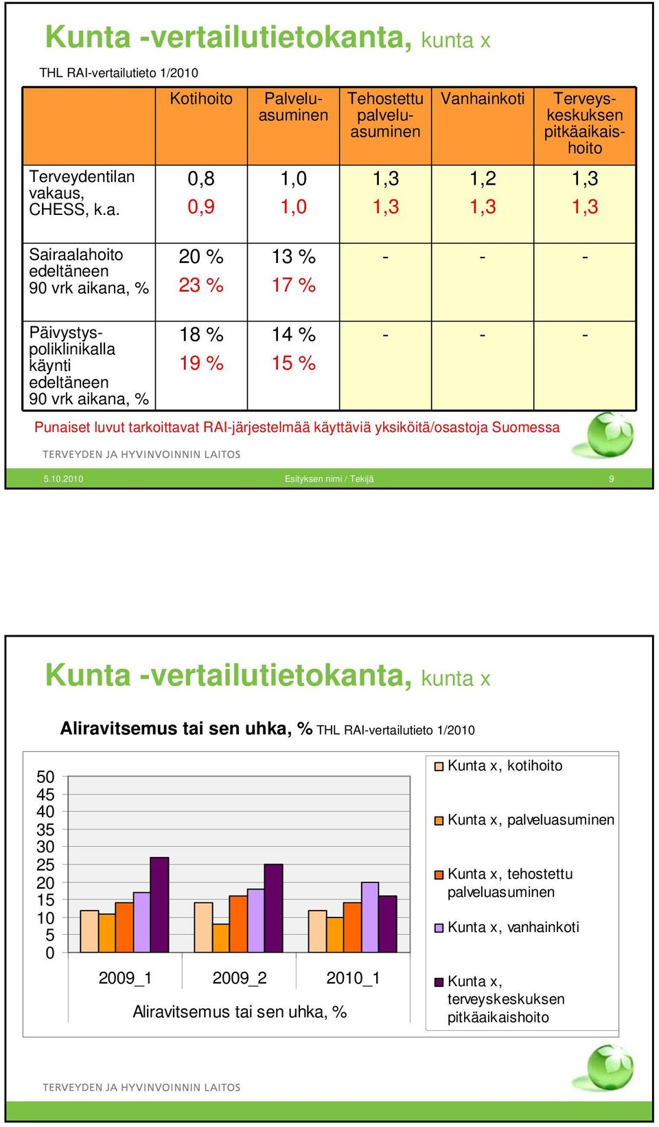 lutietokan