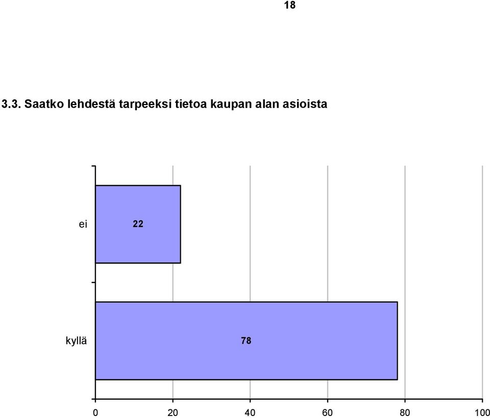 tietoa kaupan alan