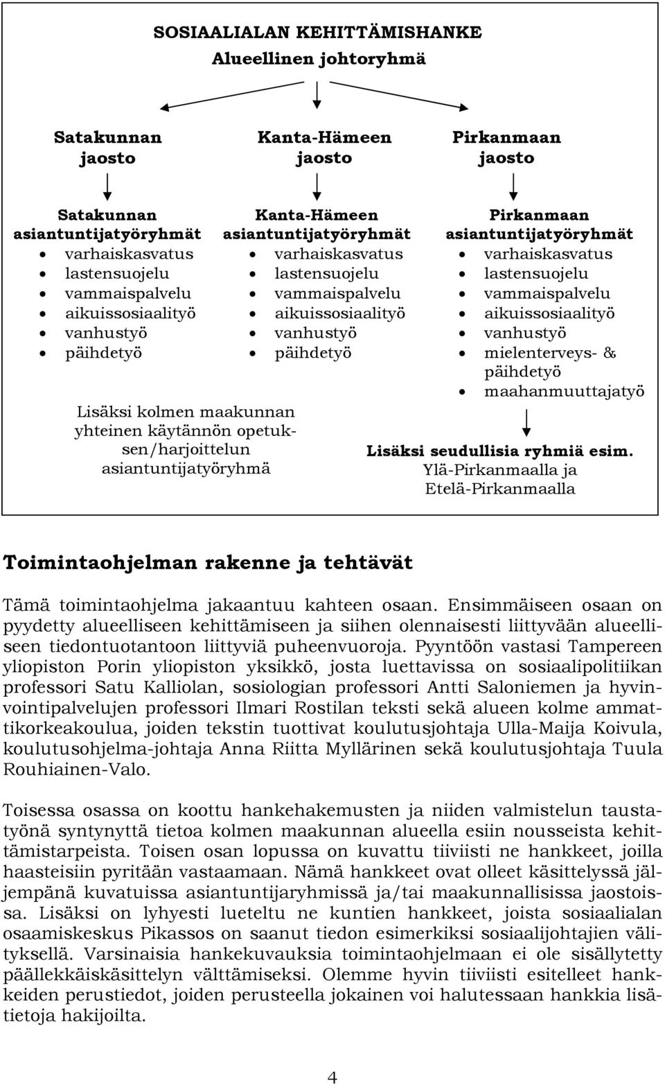 vammaispalvelu aikuissosiaalityö vanhustyö päihdetyö Pirkanmaan asiantuntijatyöryhmät varhaiskasvatus lastensuojelu vammaispalvelu aikuissosiaalityö vanhustyö mielenterveys- & päihdetyö