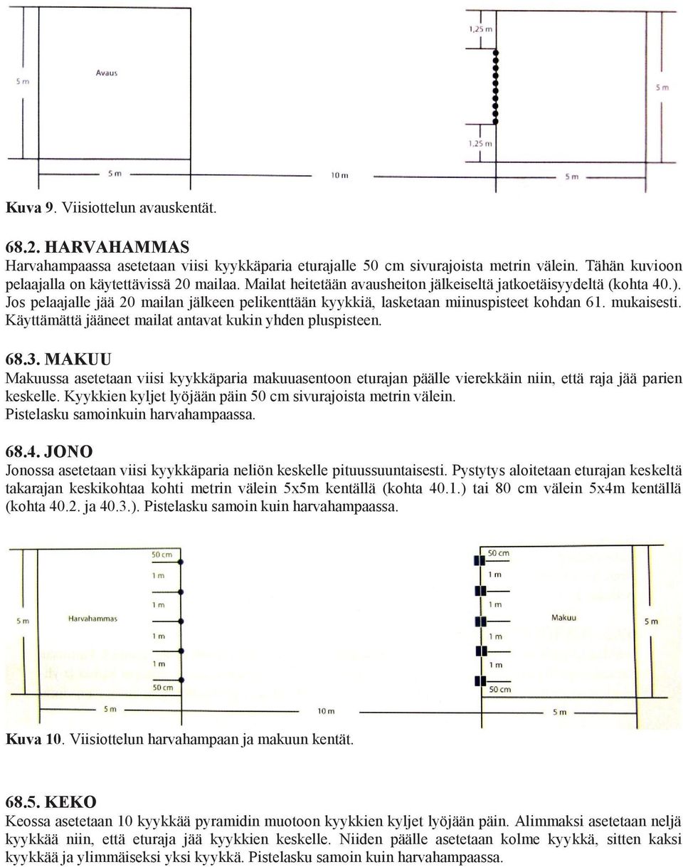 Käyttämättä jääneet mailat antavat kukin yhden pluspisteen. 68.3. MAKUU Makuussa asetetaan viisi kyykkäparia makuuasentoon eturajan päälle vierekkäin niin, että raja jää parien keskelle.