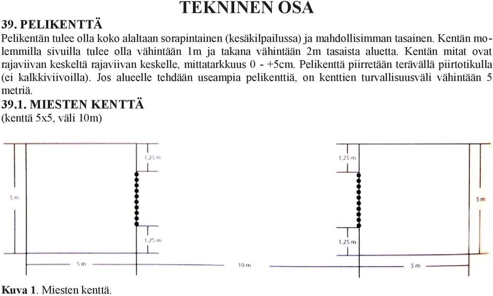 Kentän mitat ovat rajaviivan keskeltä rajaviivan keskelle, mittatarkkuus 0 - +5cm.