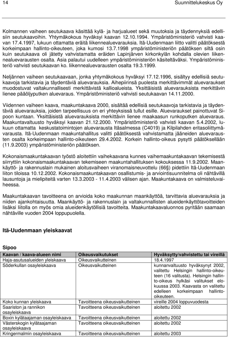 4.1997, lukuun ottamatta eräitä liikennealuevarauksia. Itä-Uudenmaan liitto valitti päätöksestä korkeimpaan hallinto-oikeuteen, joka kumosi 13.7.1998 ympäristöministeriön päätöksen siltä osin kuin seutukaava oli jätetty vahvistamatta eräiden Lapinjärven kirkonkylän kohdalla olevien liikennealuevarausten osalta.