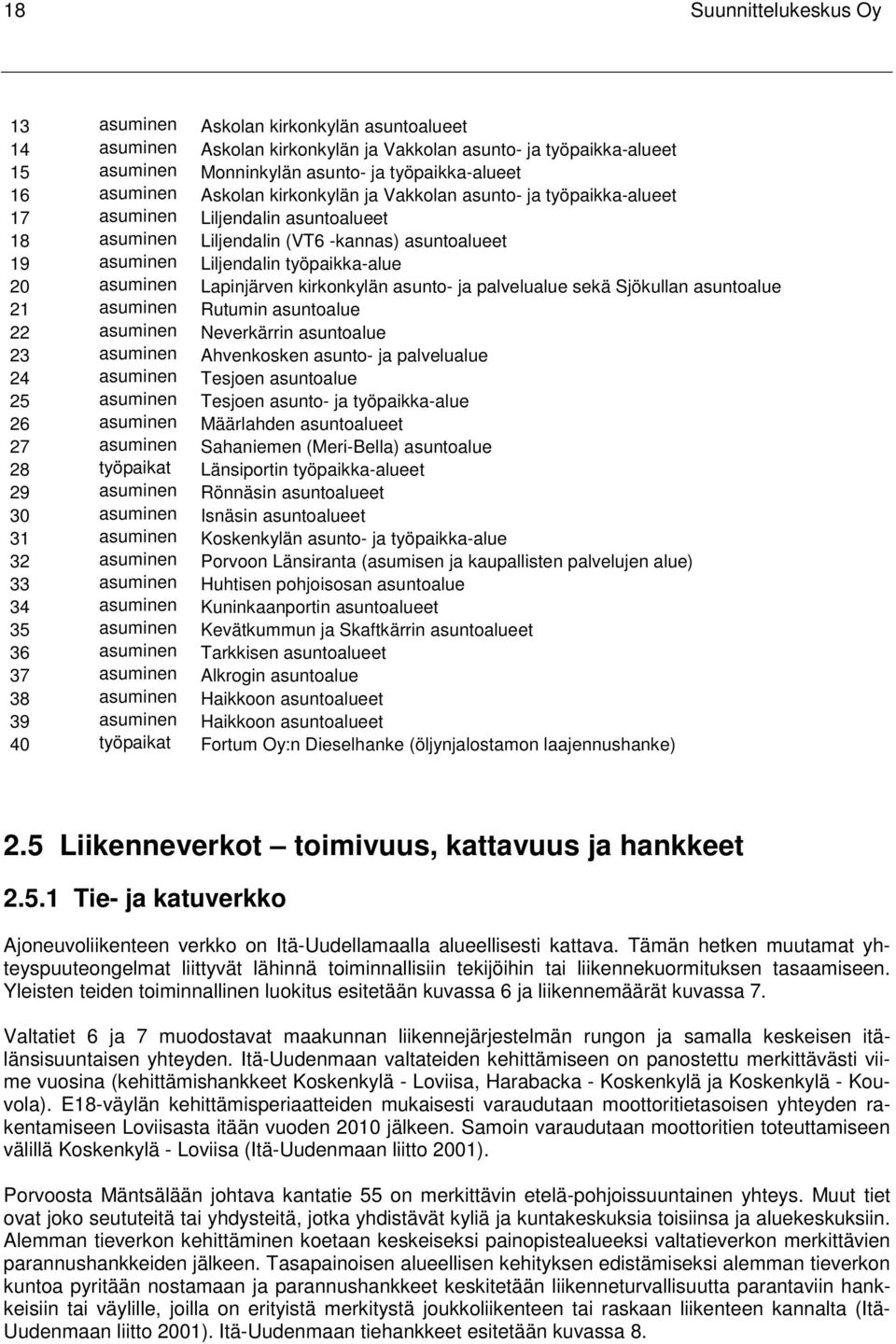 asuminen Lapinjärven kirkonkylän asunto- ja palvelualue sekä Sjökullan asuntoalue 21 asuminen Rutumin asuntoalue 22 asuminen Neverkärrin asuntoalue 23 asuminen Ahvenkosken asunto- ja palvelualue 24