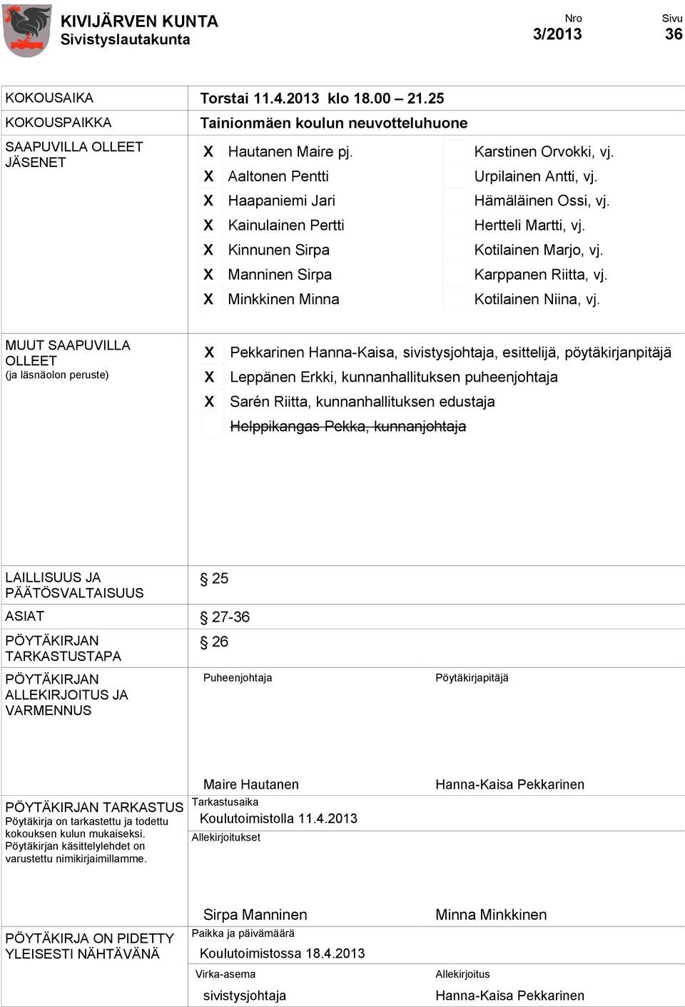 X Minkkinen Minna Kotilainen Niina, vj.