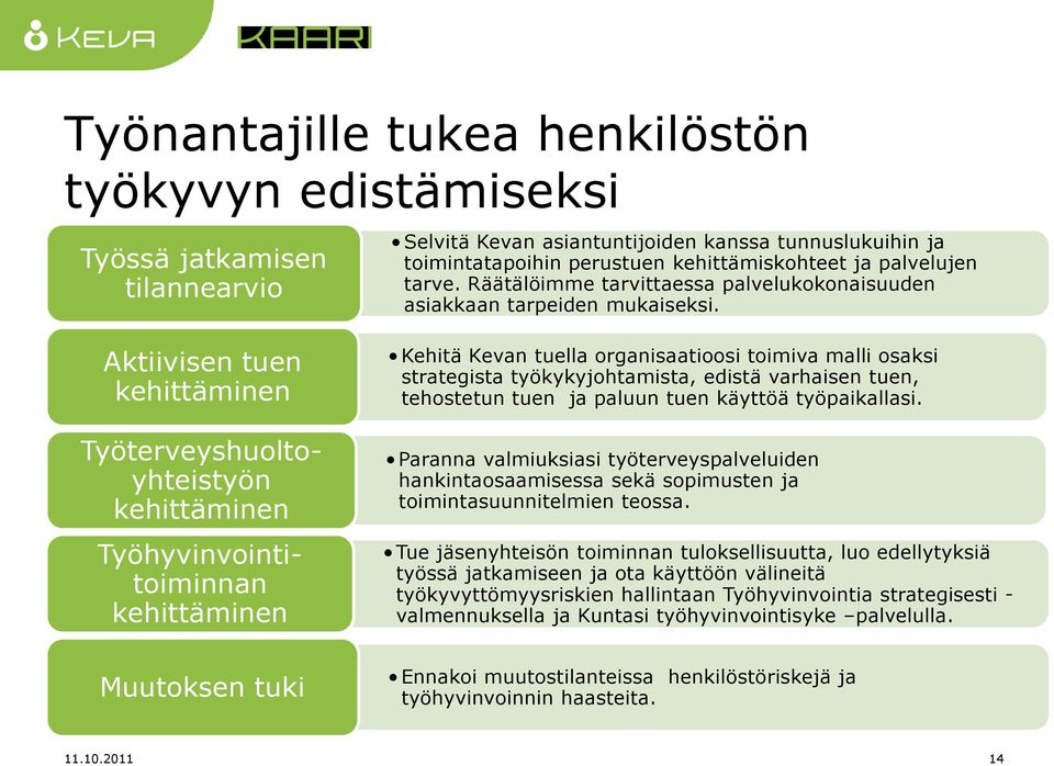 Aktiivisen tuen kehittäminen Työterveyshuoltoyhteistyön kehittäminen Työhyvinvointitoiminnan kehittäminen Kehitä Kevan tuella organisaatioosi toimiva malli osaksi strategista työkykyjohtamista,