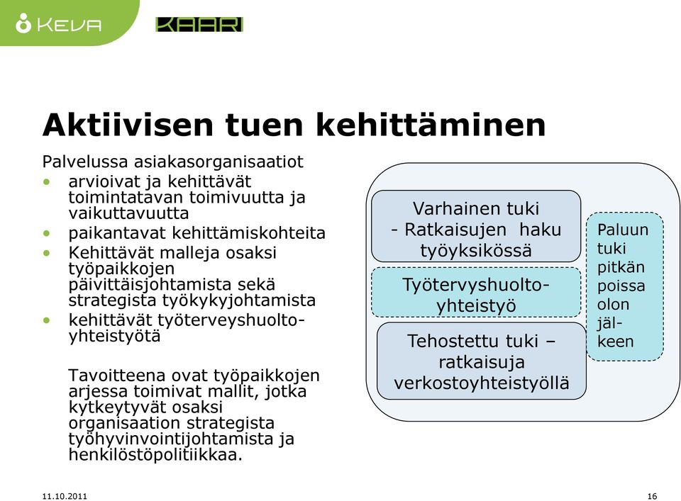 Tavoitteena ovat työpaikkojen arjessa toimivat mallit, jotka kytkeytyvät osaksi organisaation strategista työhyvinvointijohtamista ja henkilöstöpolitiikkaa.