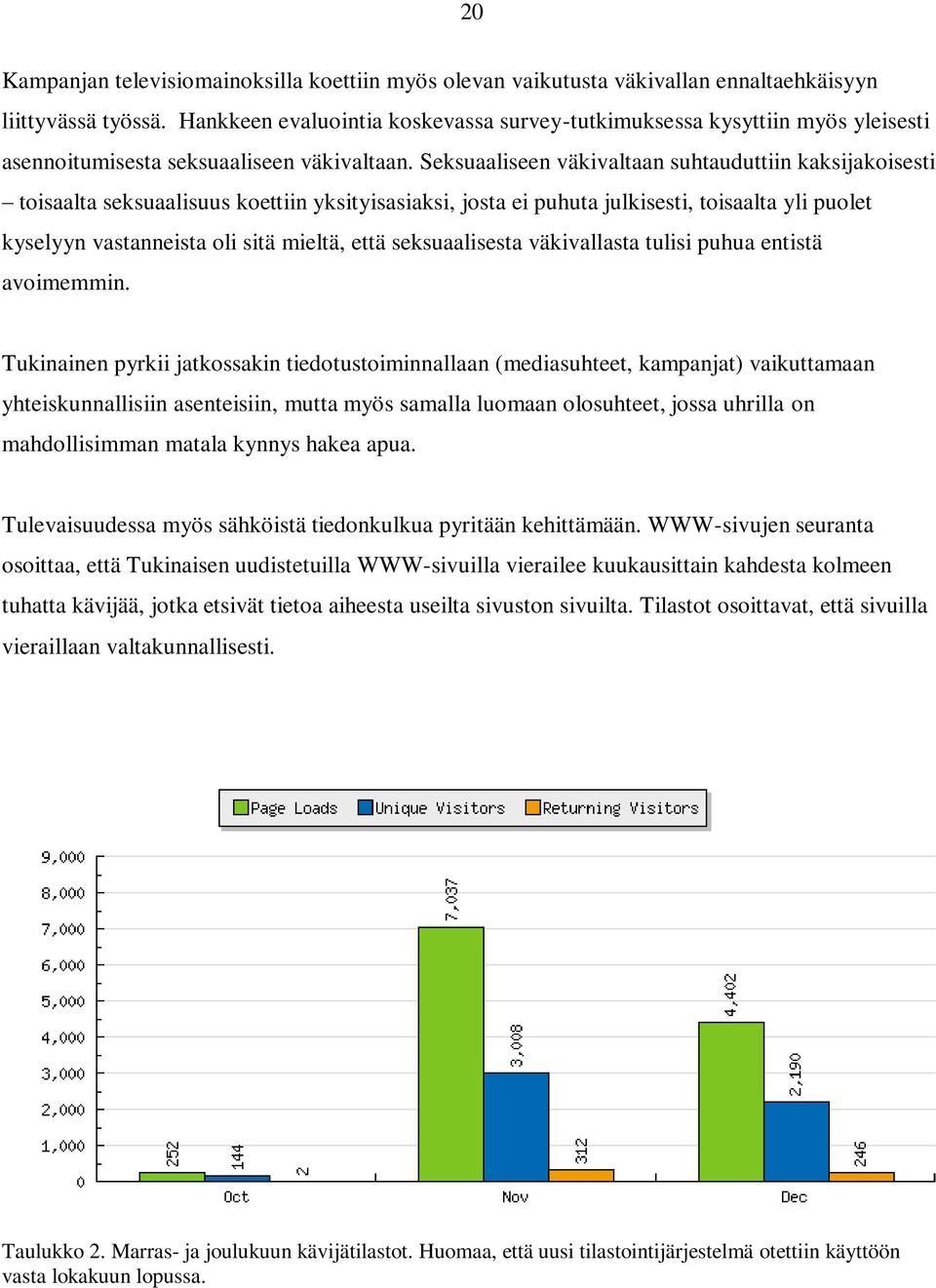 Seksuaaliseen väkivaltaan suhtauduttiin kaksijakoisesti toisaalta seksuaalisuus koettiin yksityisasiaksi, josta ei puhuta julkisesti, toisaalta yli puolet kyselyyn vastanneista oli sitä mieltä, että