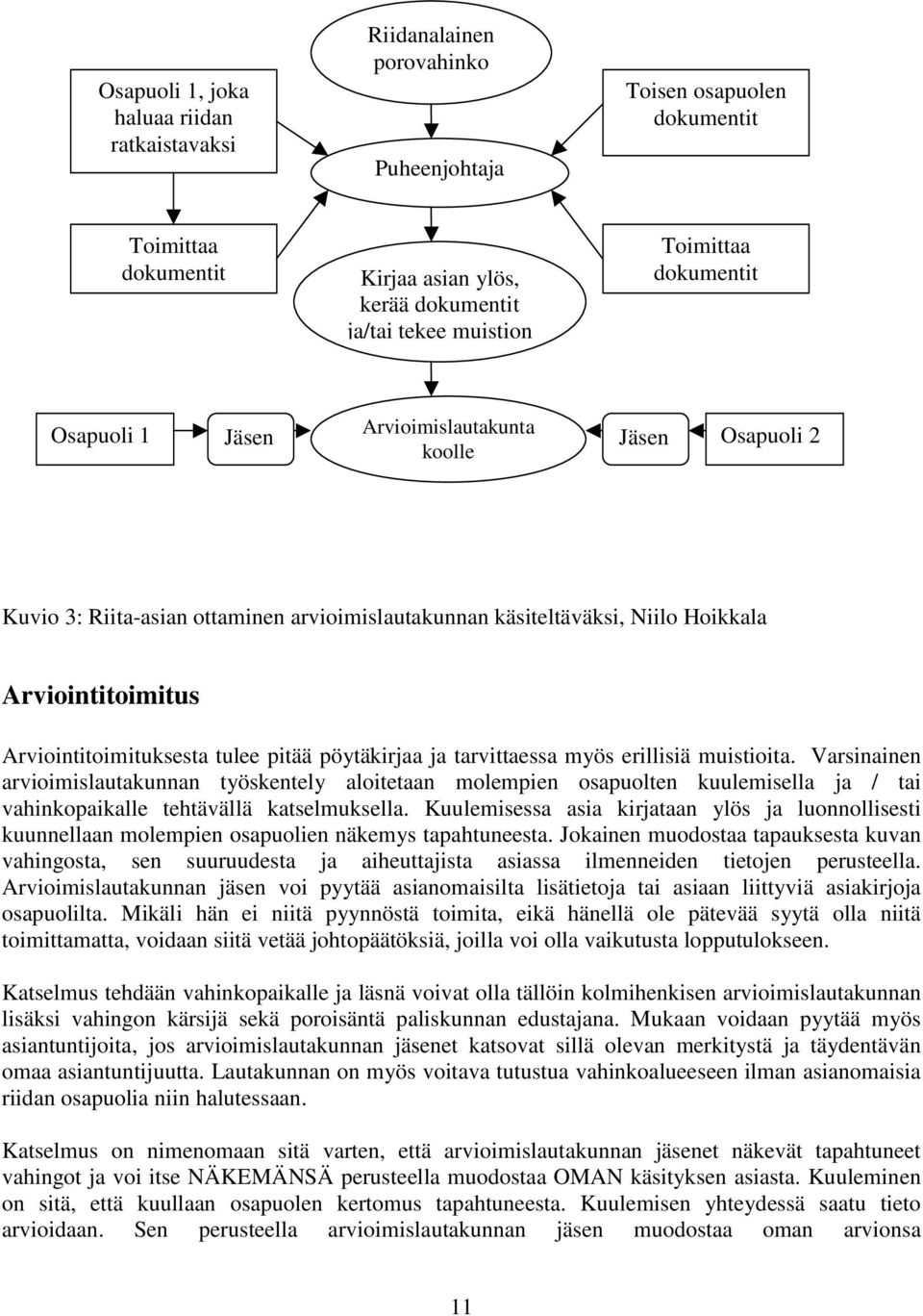 Arviointitoimituksesta tulee pitää pöytäkirjaa ja tarvittaessa myös erillisiä muistioita.