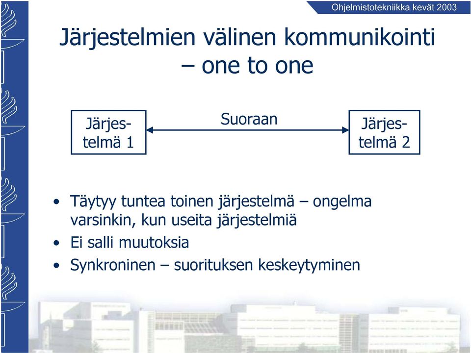 toinen järjestelmä ongelma varsinkin, kun useita