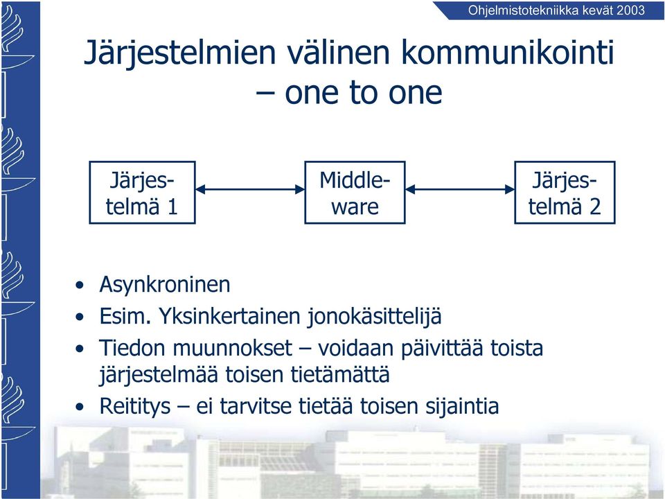 Yksinkertainen jonokäsittelijä Tiedon muunnokset voidaan