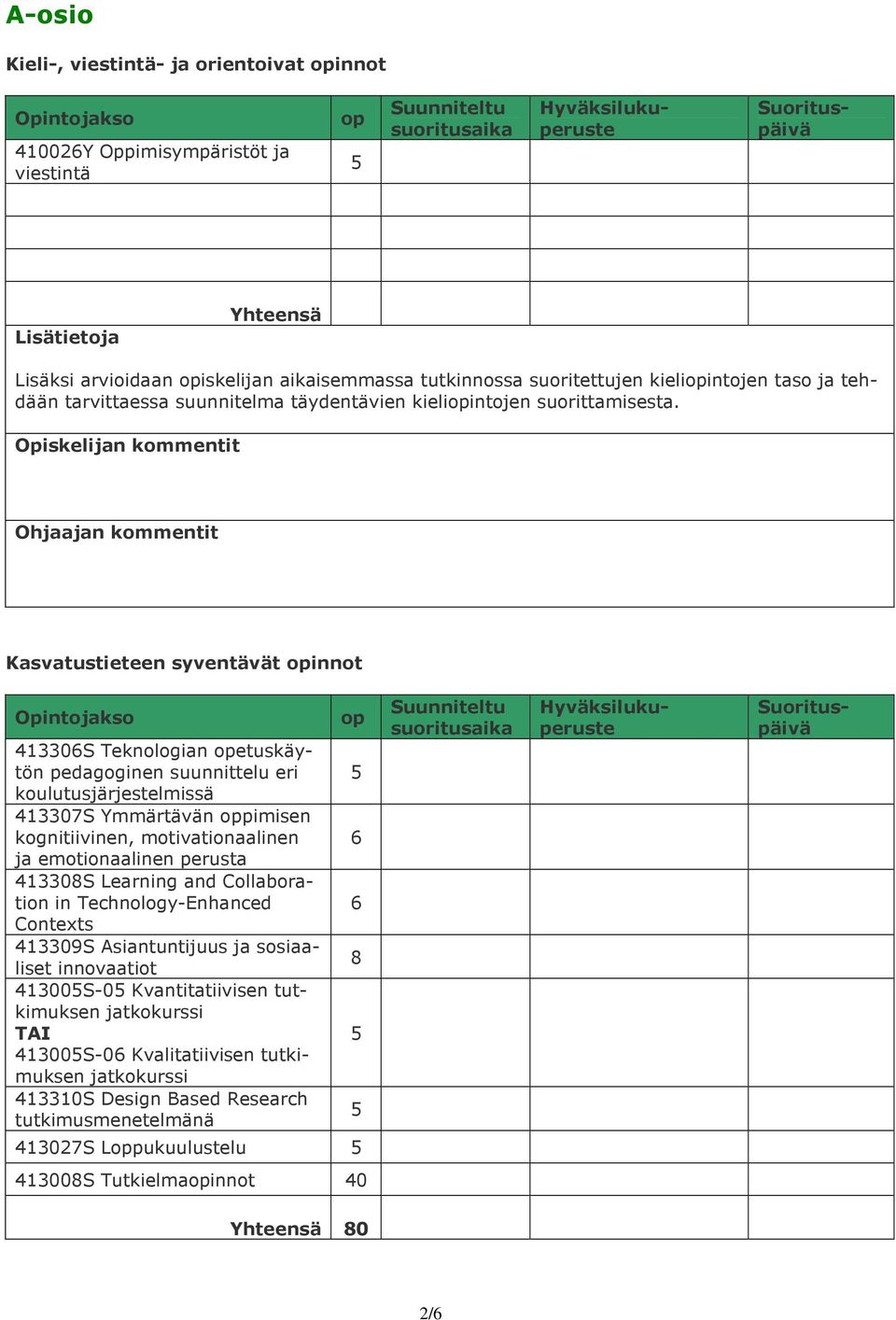 Kasvatustieteen syventävät innot 413306S Teknologian etuskäytön pedagoginen suunnittelu eri koulutusjärjestelmissä 413307S Ymmärtävän pimisen kognitiivinen, motivationaalinen ja emotionaalinen