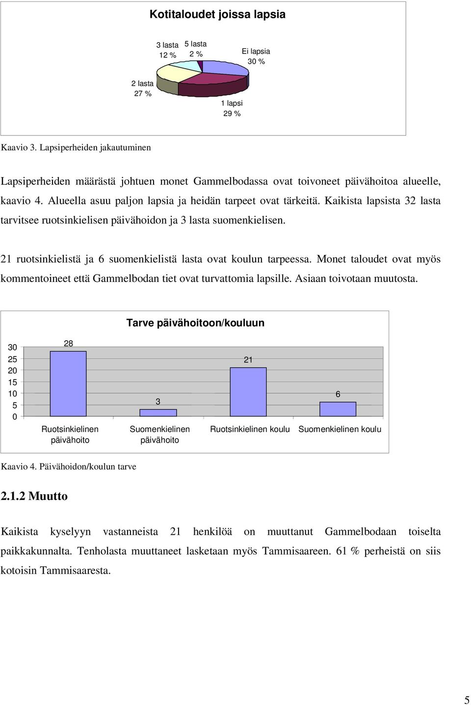 Kaikista lapsista 32 lasta tarvitsee ruotsinkielisen päivähoidon ja 3 lasta suomenkielisen. 21 ruotsinkielistä ja 6 suomenkielistä lasta ovat koulun tarpeessa.