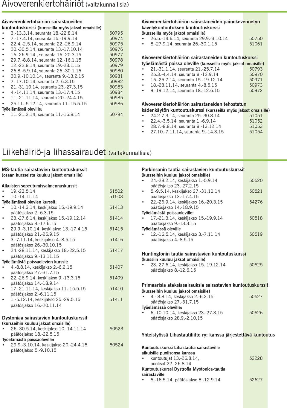 8.-5.9.14, seuranta 26.-30.1.15 50980 30.9.-10.10.14, seuranta 9.-13.2.15 50981 7.-17.10.14, seuranta 2.-6.3.15 50982 21.-31.10.14, seuranta 23.-27.3.15 50983 4.-14.11.14, seuranta 13.-17.4.15 50984 11.