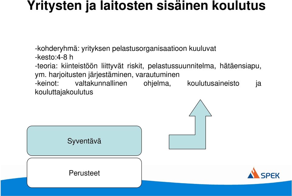 liittyvät riskit, pelastussuunnitelma, hätäensiapu, ym.