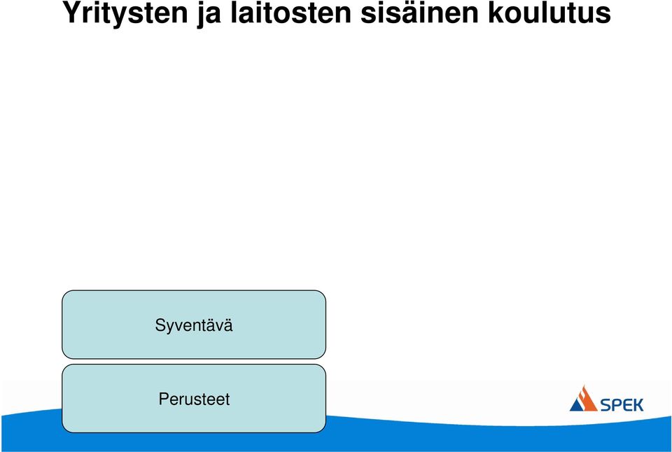 laitosten