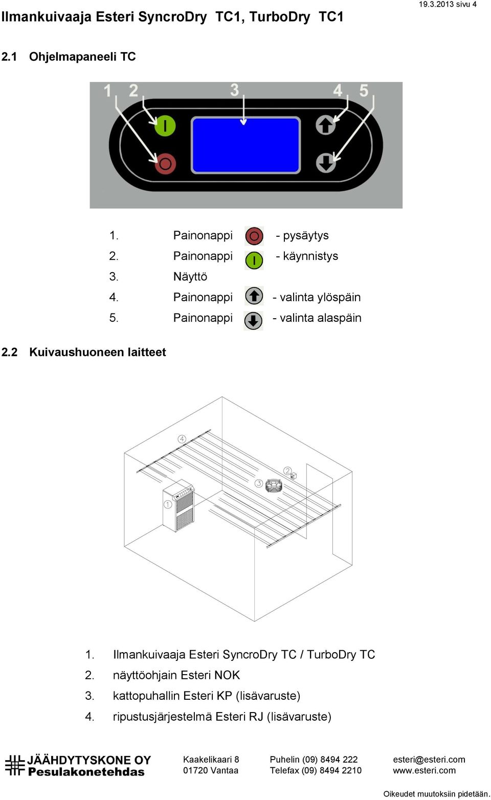 Painonappi - valinta alaspäin 2.2 Kuivaushuoneen laitteet 1.