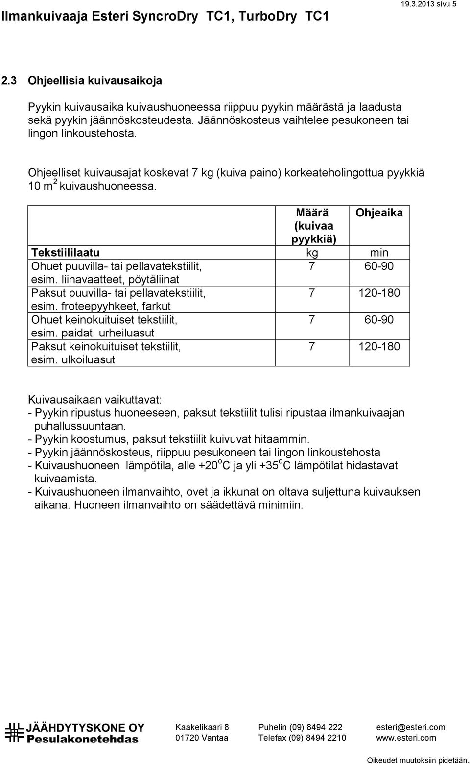 Määrä Ohjeaika (kuivaa pyykkiä) Tekstiililaatu kg min Ohuet puuvilla- tai pellavatekstiilit, 7 60-90 esim. liinavaatteet, pöytäliinat Paksut puuvilla- tai pellavatekstiilit, 7 120-180 esim.