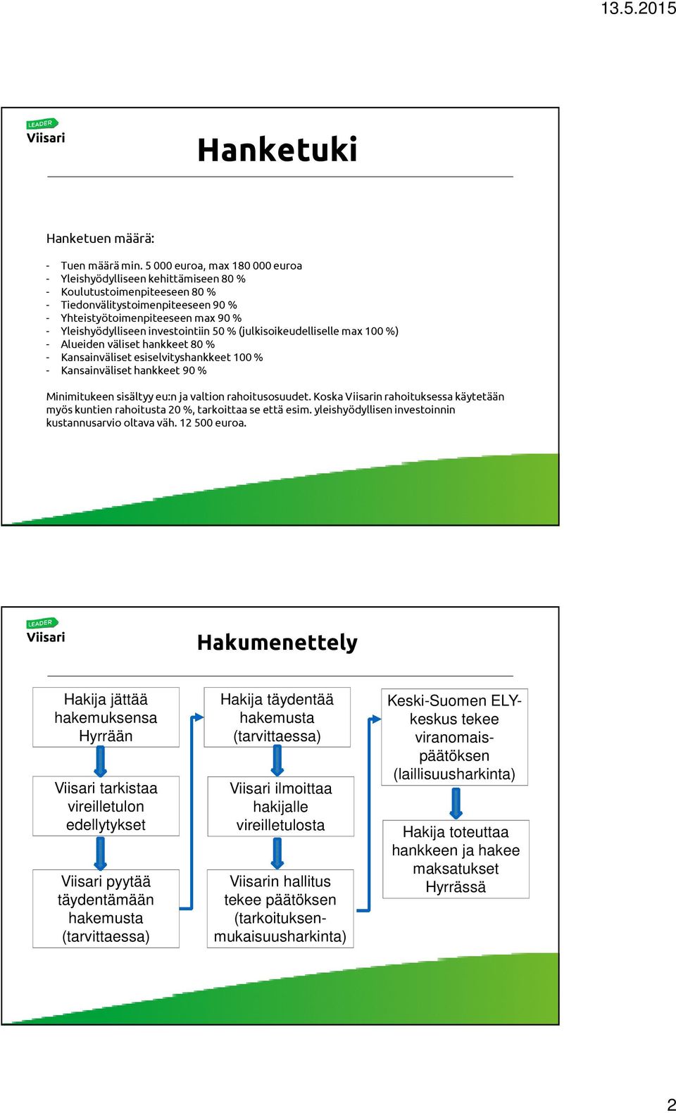 investointiin 50 % (julkisoikeudelliselle max 100 %) - Alueiden väliset hankkeet 80 % - Kansainväliset esiselvityshankkeet 100 % - Kansainväliset hankkeet 90 % Minimitukeen sisältyy eu:nja valtion