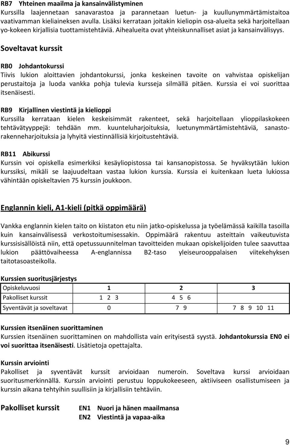 Soveltavat kurssit RB0 Johdantokurssi Tiivis lukion aloittavien johdantokurssi, jonka keskeinen tavoite on vahvistaa opiskelijan perustaitoja ja luoda vankka pohja tulevia kursseja silmällä pitäen.