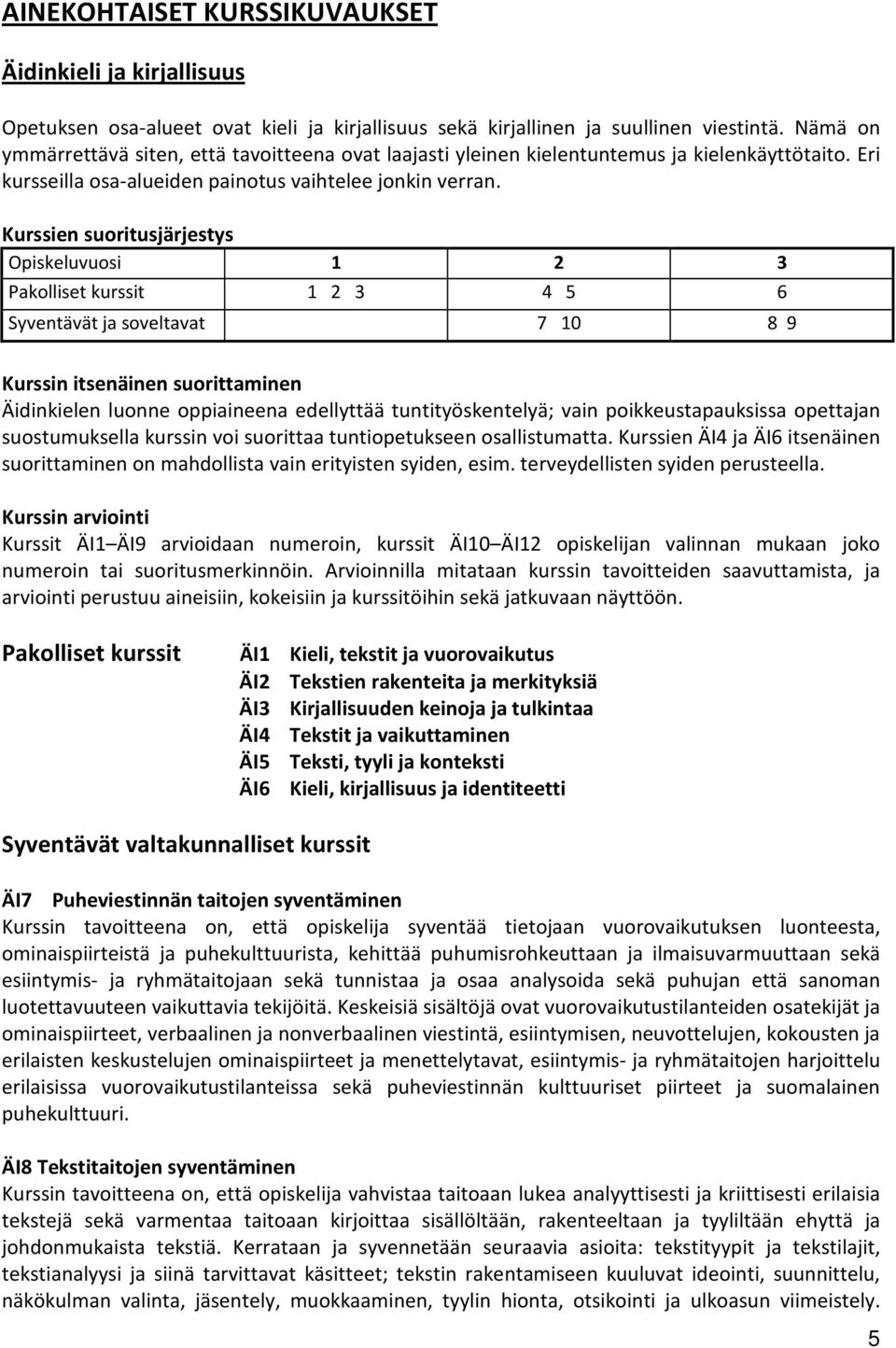 Opiskeluvuosi 1 2 3 Pakolliset kurssit 1 2 3 4 5 6 Syventävät ja soveltavat kurssit 7 10 8 9 Kurssin itsenäinen suorittaminen Äidinkielen luonne oppiaineena edellyttää tuntityöskentelyä; vain