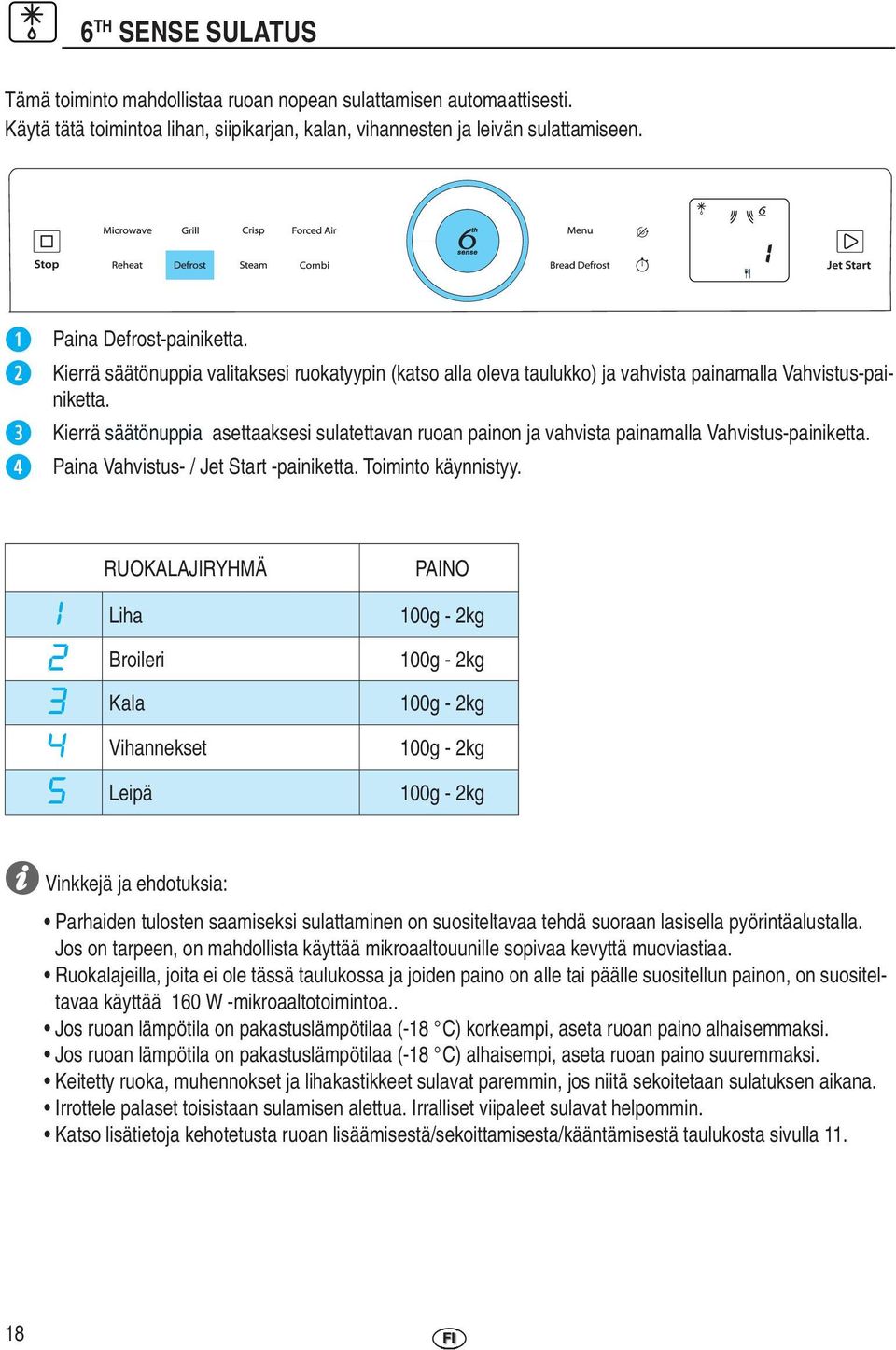 Kierrä säätönuppia asettaaksesi sulatettavan ruoan painon ja vahvista painamalla Vahvistus-painiketta. Paina Vahvistus- / Jet Start -painiketta. Toiminto käynnistyy.