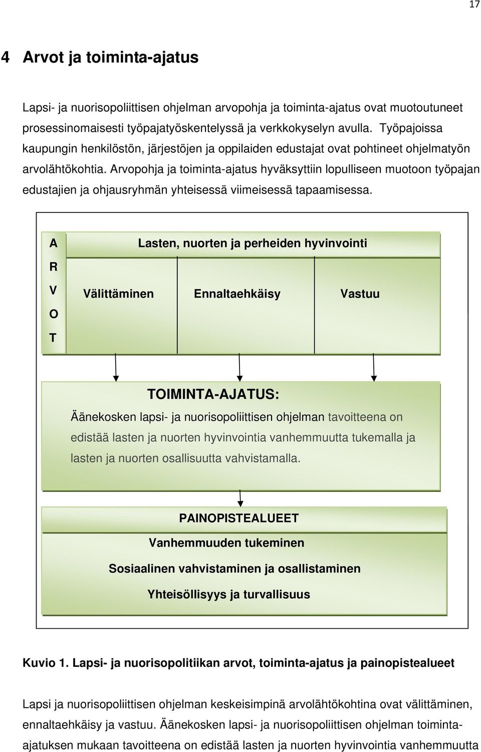 Arvopohja ja toiminta-ajatus hyväksyttiin lopulliseen muotoon työpajan edustajien ja ohjausryhmän yhteisessä viimeisessä tapaamisessa.