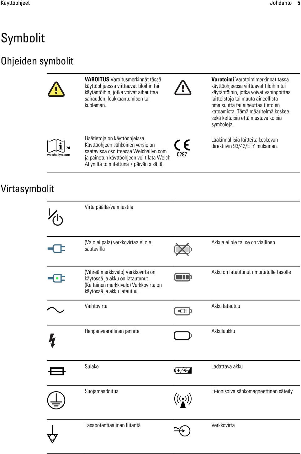 Varotoimi Varotoimimerkinnät tässä käyttöohjeessa viittaavat tiloihin tai käytäntöihin, jotka voivat vahingoittaa laitteistoja tai muuta aineellista omaisuutta tai aiheuttaa tietojen katoamista.