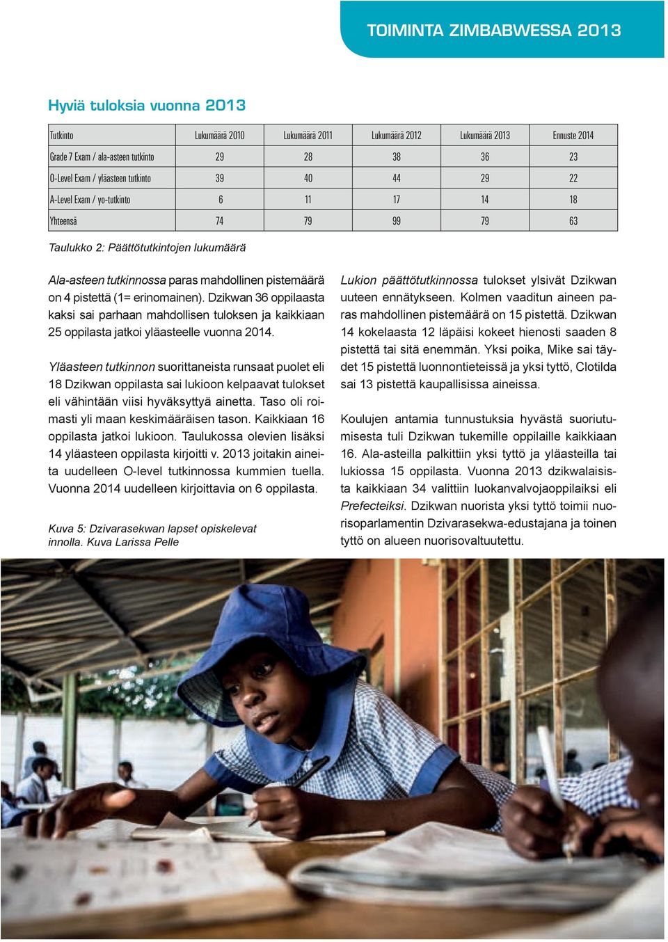 Dzikwan 36 oppilaasta kaksi sai parhaan mahdollisen tuloksen ja kaikkiaan 25 oppilasta jatkoi yläasteelle vuonna 2014.