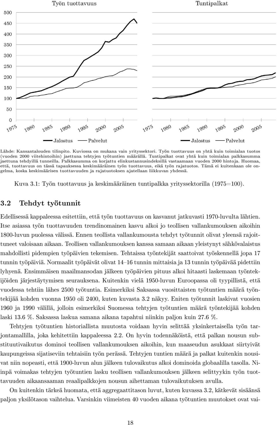 Huomaa, että, tuottavuus on tässä tapauksessa keskimääräinen työn tuottavuus, eikä työn rajatuotos.