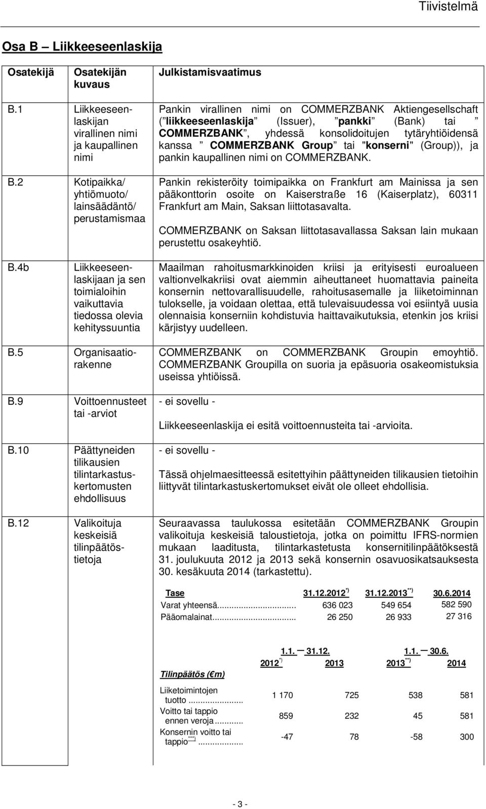 tytäryhtiöidensä kanssa COMMERZBANK Group tai "konserni" (Group)), ja pankin kaupallinen nimi on COMMERZBANK.