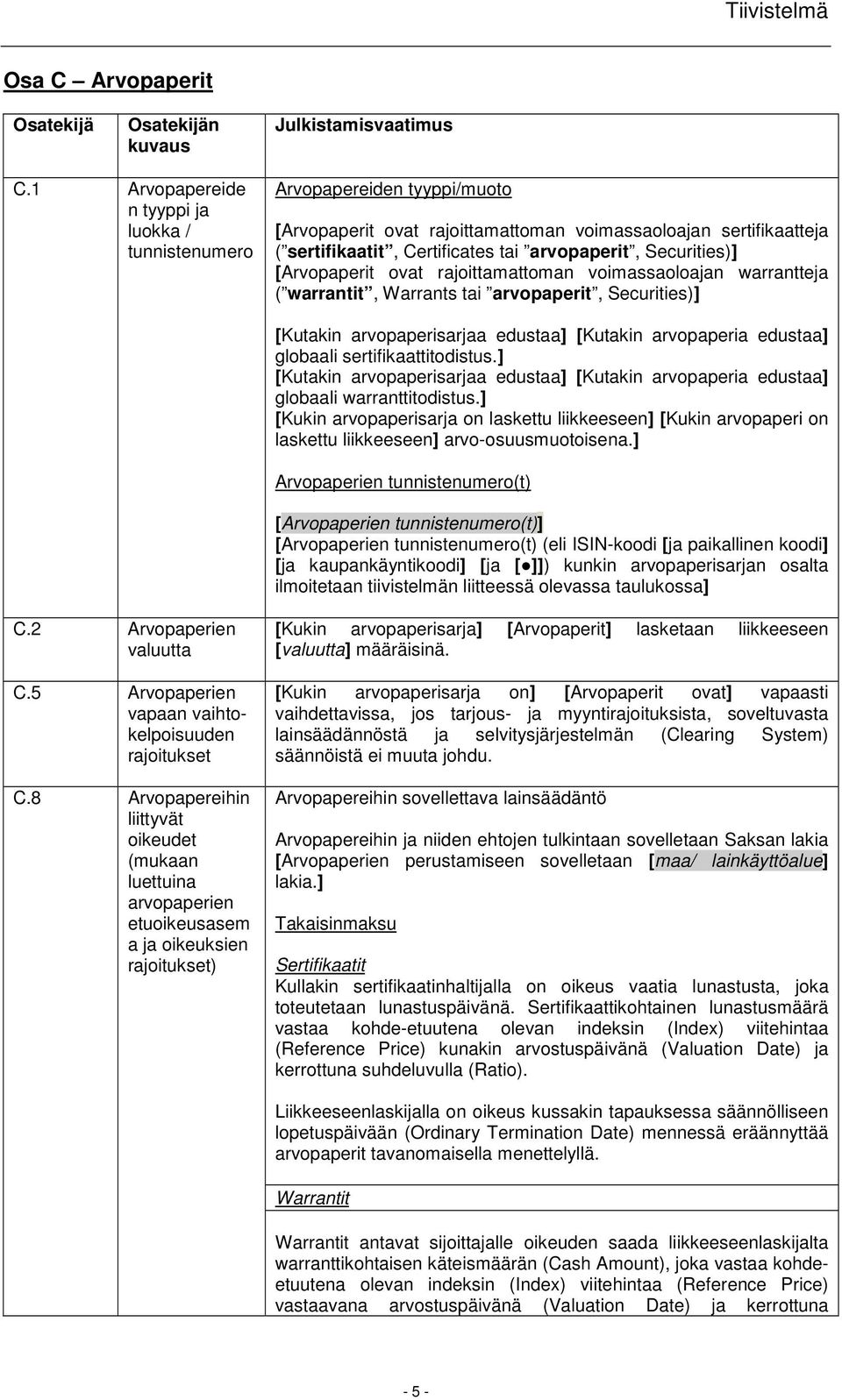 Securities)] [Arvopaperit ovat rajoittamattoman voimassaoloajan warrantteja ( warrantit, Warrants tai arvopaperit, Securities)] [Kutakin arvopaperisarjaa edustaa] [Kutakin arvopaperia edustaa]