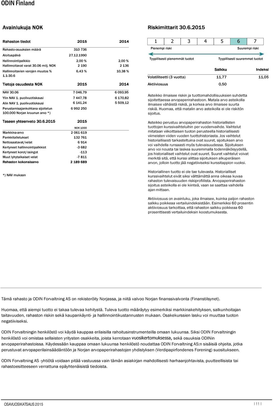 06 7 046,79 Ylin NAV 1. puolivuotiskausi 7 447,78 Alin NAV 1. puolivuotiskausi 6 141,24 Perustamisajankohtana sijoitetun 6 992 250 100.