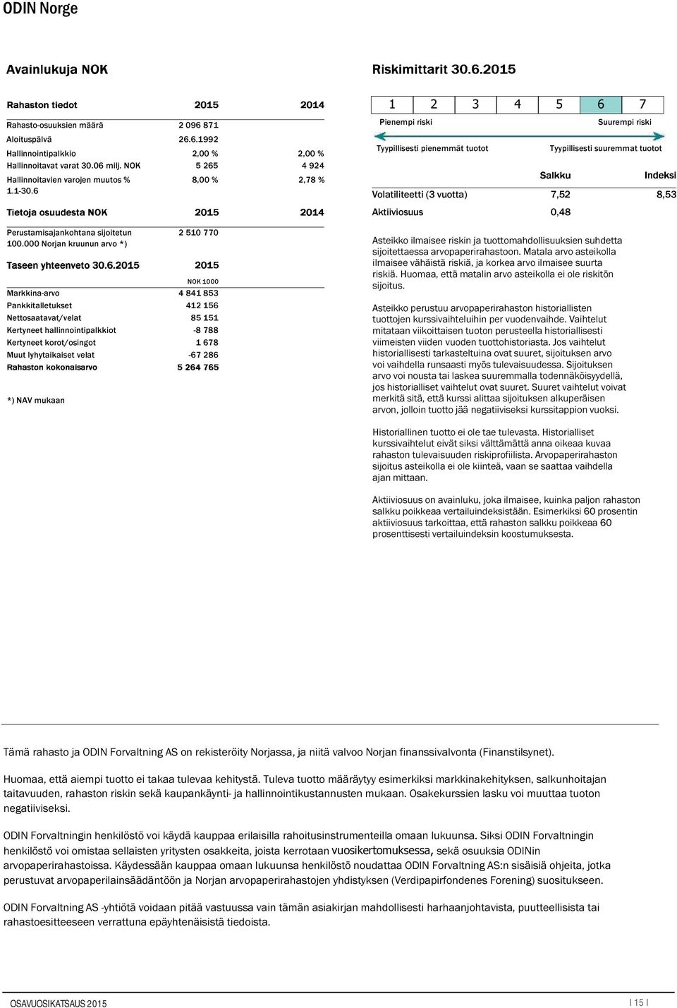 000 Norjan kruunun arvo *) 2 510 770 NOK 1000 Markkina-arvo 4 841 853 Pankkitalletukset 412 156 Nettosaatavat/velat 85 151 Kertyneet hallinnointipalkkiot -8 788 Kertyneet korot/osingot Muut