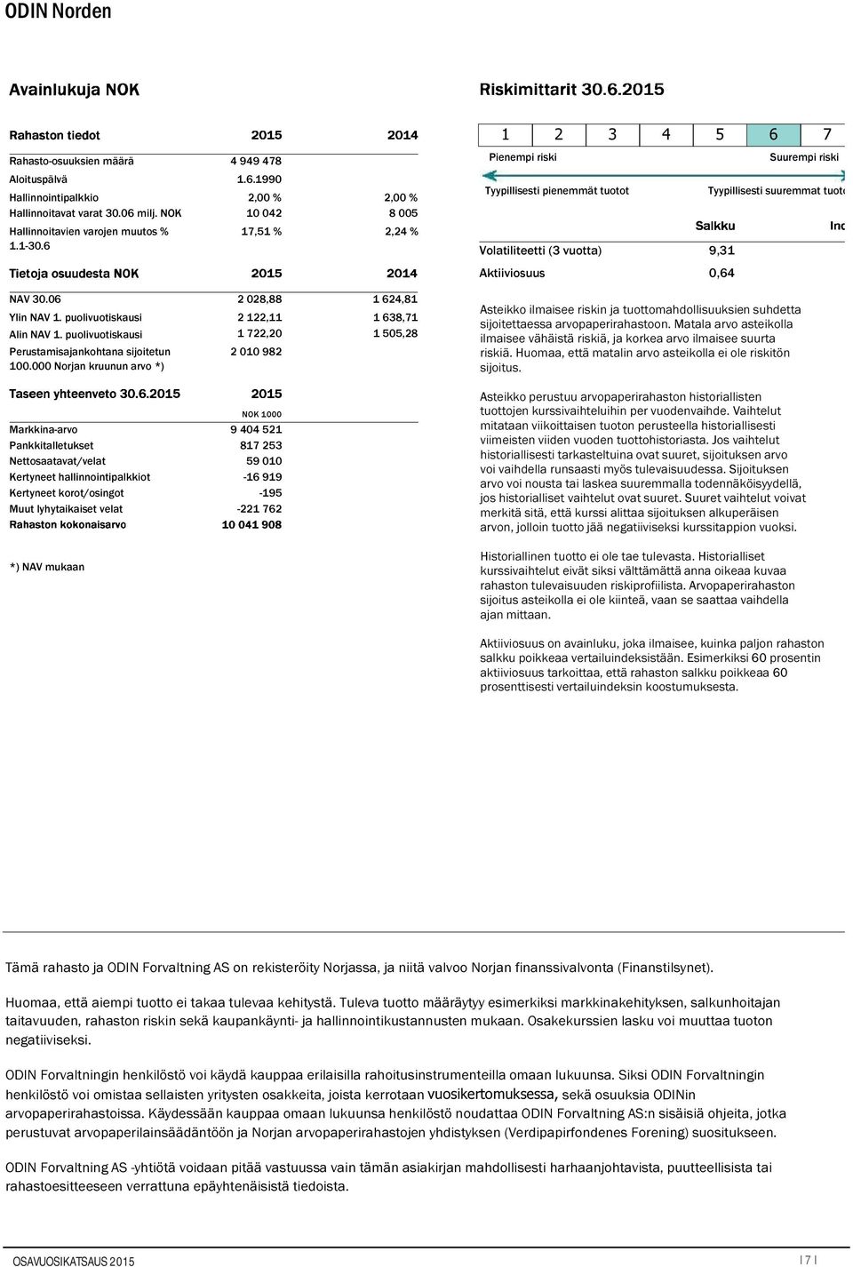 06 2 028,88 Ylin NAV 1. puolivuotiskausi 2 122,11 Alin NAV 1. puolivuotiskausi 1 722,20 Perustamisajankohtana sijoitetun 2 010 982 100.