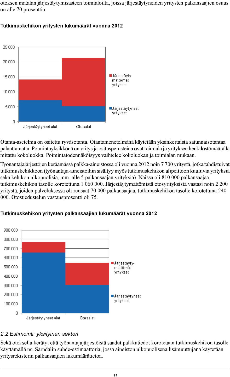 Poimintayksikkönä on yritys ja ositusperusteina ovat toimiala ja yrityksen henkilöstömäärällä mitattu kokoluokka. Poimintatodennäköisyys vaihtelee kokoluokan ja toimialan mukaan.