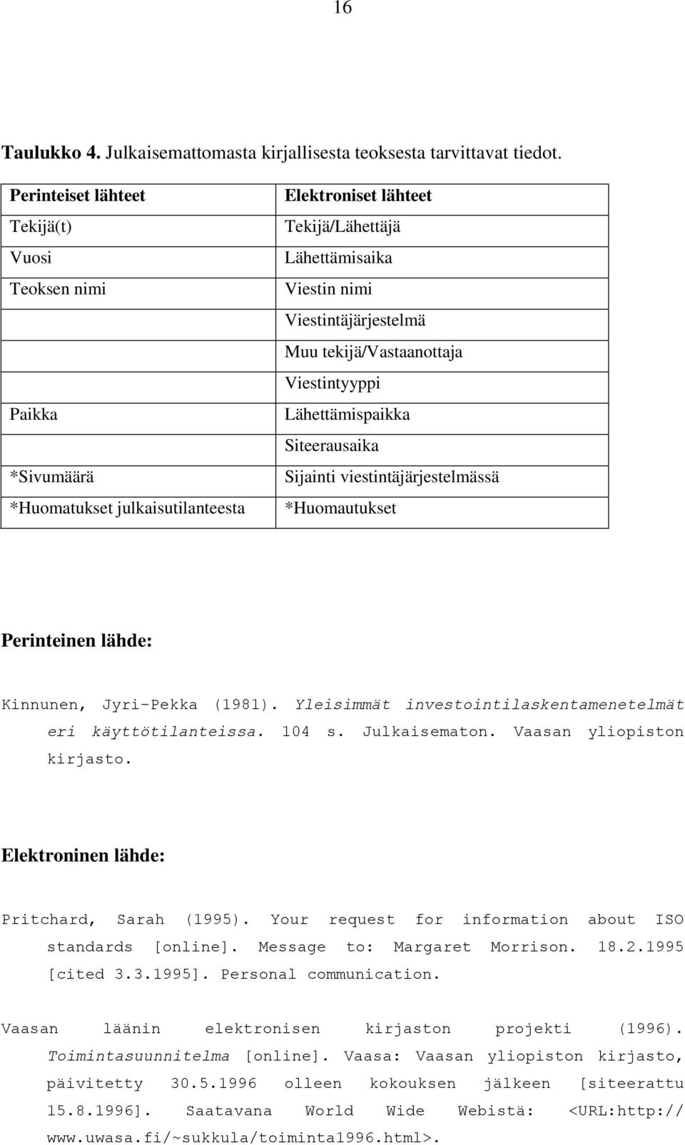 tekijä/vastaanottaja Viestintyyppi Lähettämispaikka Siteerausaika Sijainti viestintäjärjestelmässä *Huomautukset Perinteinen lähde: Kinnunen, Jyri-Pekka (1981).