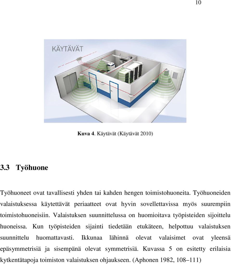 Valaistuksen suunnittelussa on huomioitava työpisteiden sijoittelu huoneissa.