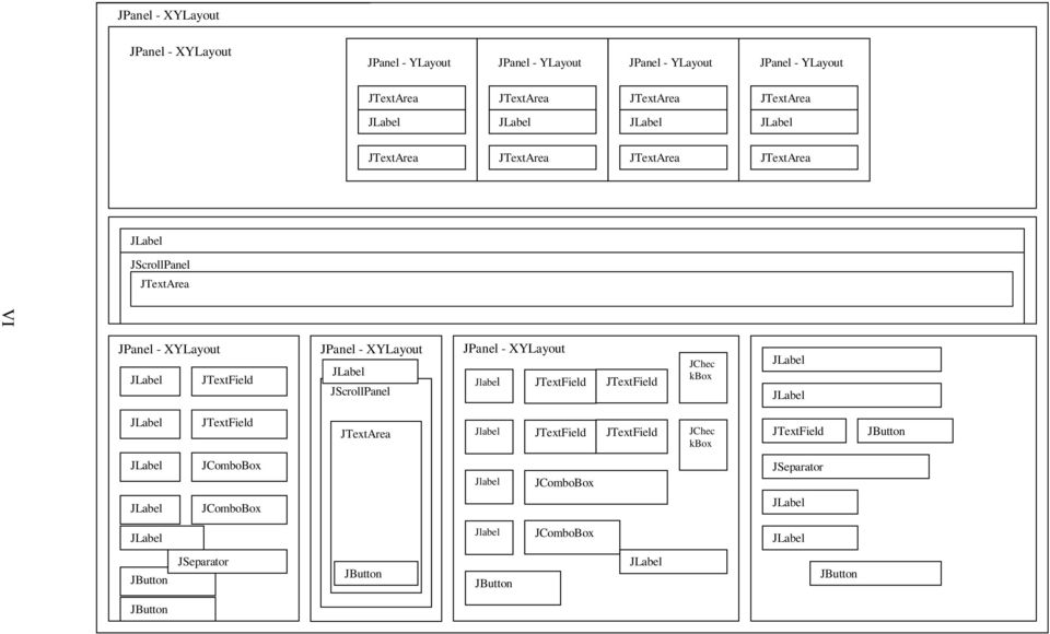 Jlabel JTextField JTextField JChec kbox JTextField Jlabel JTextField JTextField JChec kbox JTextField JButton
