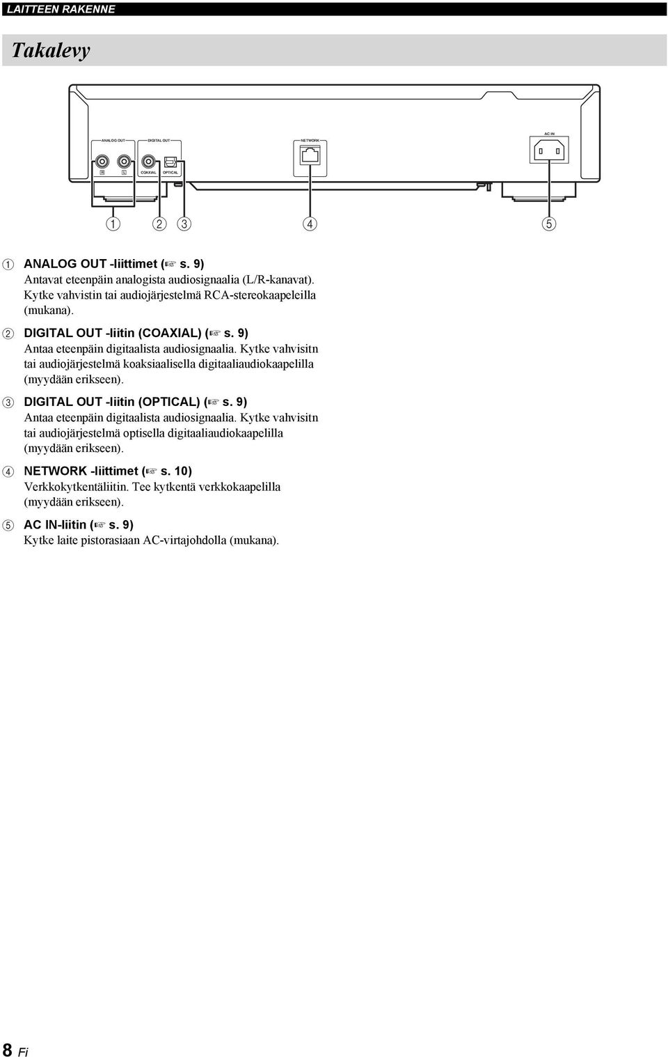 Kytke vahvisitn tai audiojärjestelmä koaksiaalisella digitaaliaudiokaapelilla (myydään erikseen). 3 DIGITAL OUT -liitin (OPTICAL) ( s. 9) Antaa eteenpäin digitaalista audiosignaalia.