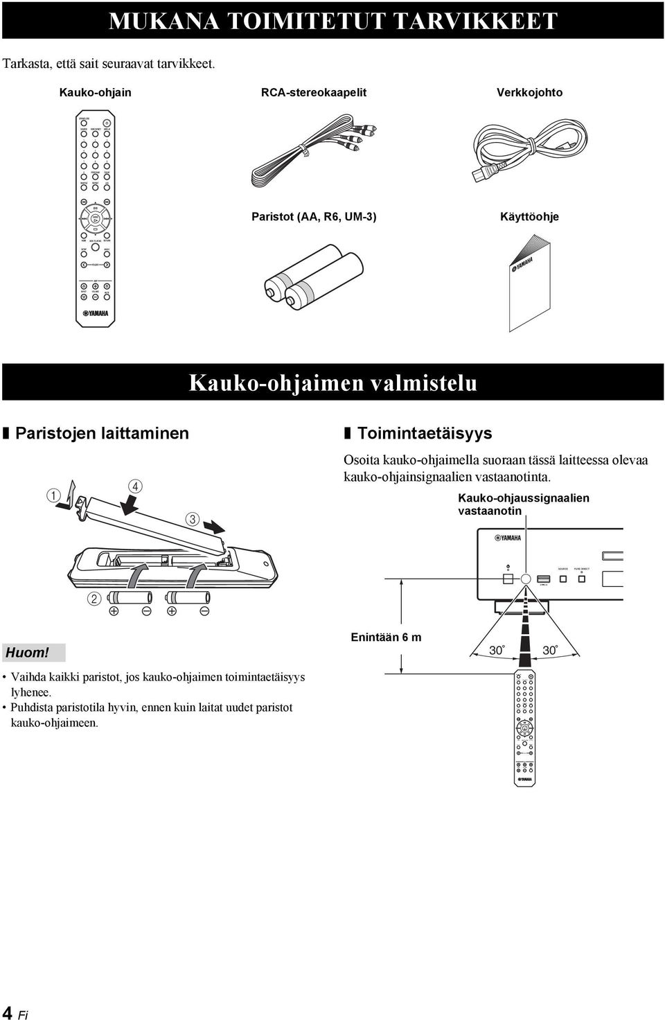 1A PURE DIRECT KÄYTTÖÖNOTTO MUKANA TOIMITETUT TARVIKKEET Tarkasta, että sait seuraavat tarvikkeet.