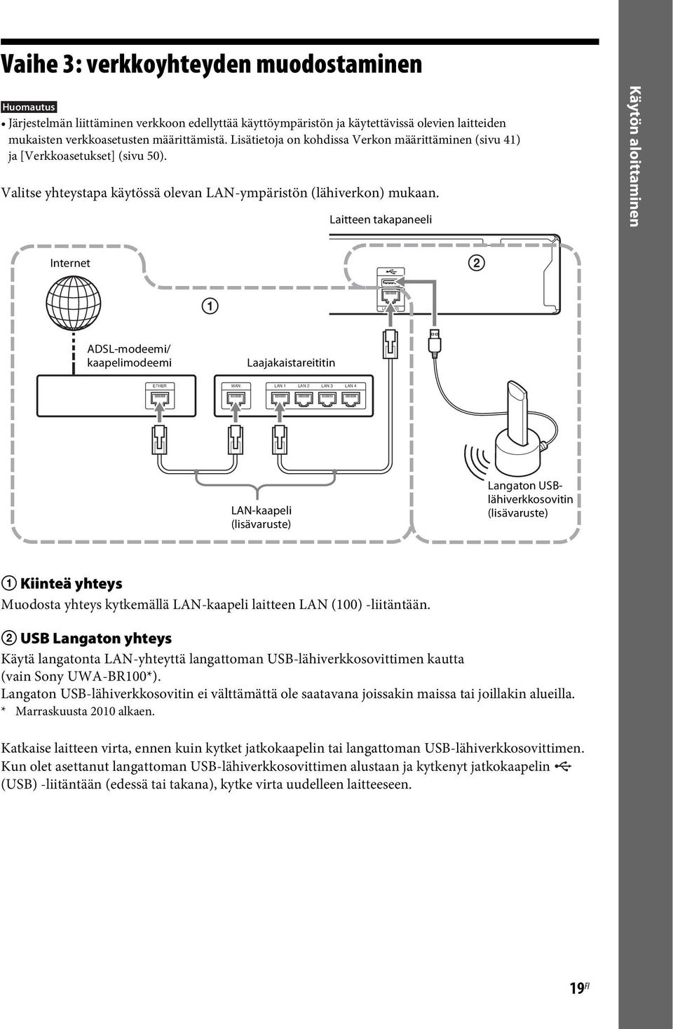 Laitteen takapaneeli Käytön aloittaminen Internet 2 1 LAN (100) ADSL-modeemi/ kaapelimodeemi Laajakaistareititin ETHER WAN LAN 1 LAN 2 LAN 3 LAN 4 LAN-kaapeli (lisävaruste) Langaton